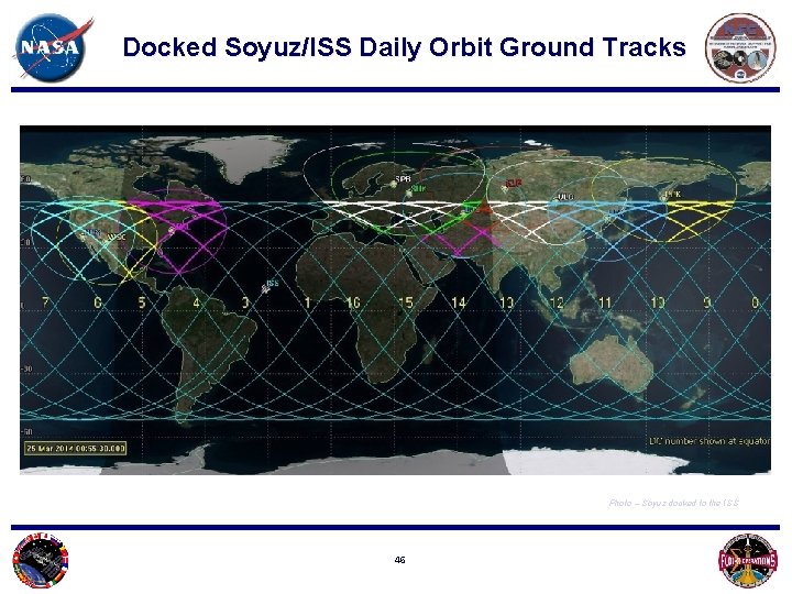 Docked Soyuz/ISS Daily Orbit Ground Tracks Photo – Soyuz docked to the ISS 46