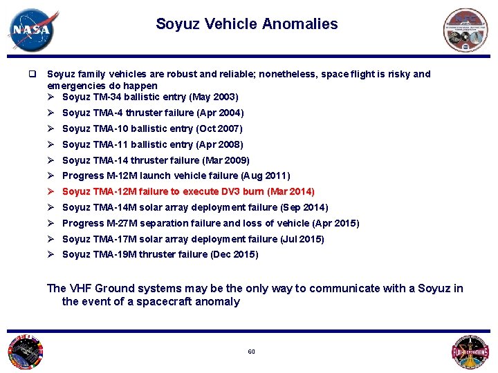 Soyuz Vehicle Anomalies q Soyuz family vehicles are robust and reliable; nonetheless, space flight