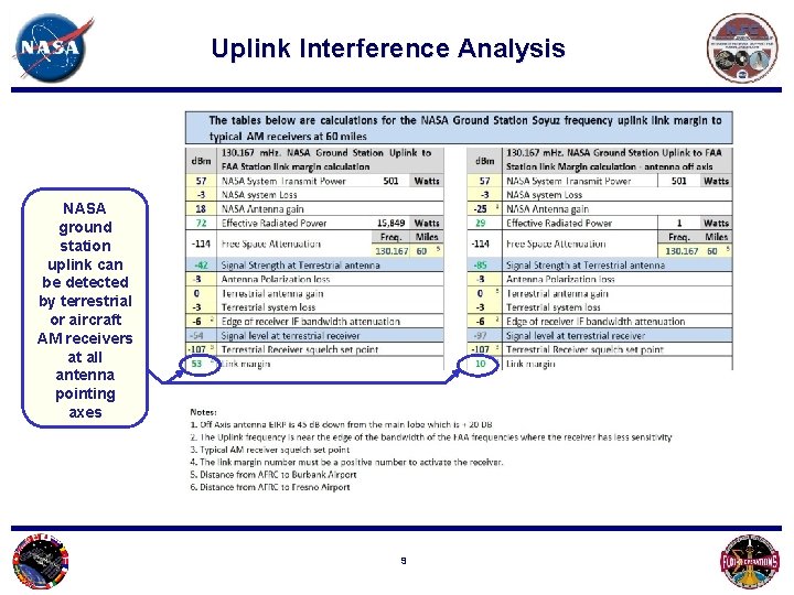 Uplink Interference Analysis NASA ground station uplink can be detected by terrestrial or aircraft