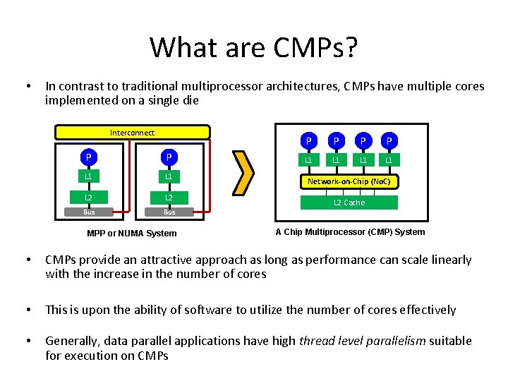 What are CMPs? • In contrast to traditional multiprocessor architectures, CMPs have multiple cores What are CMPs? • In contrast to traditional multiprocessor architectures, CMPs have multiple cores