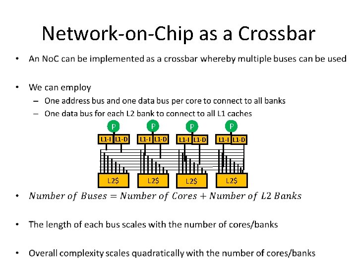 Network-on-Chip as a Crossbar • P P L 1 -I L 1 -D L Network-on-Chip as a Crossbar • P P L 1 -I L 1 -D L