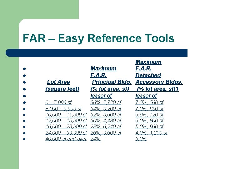 FAR – Easy Reference Tools l l Lot Area (square feet) l l l