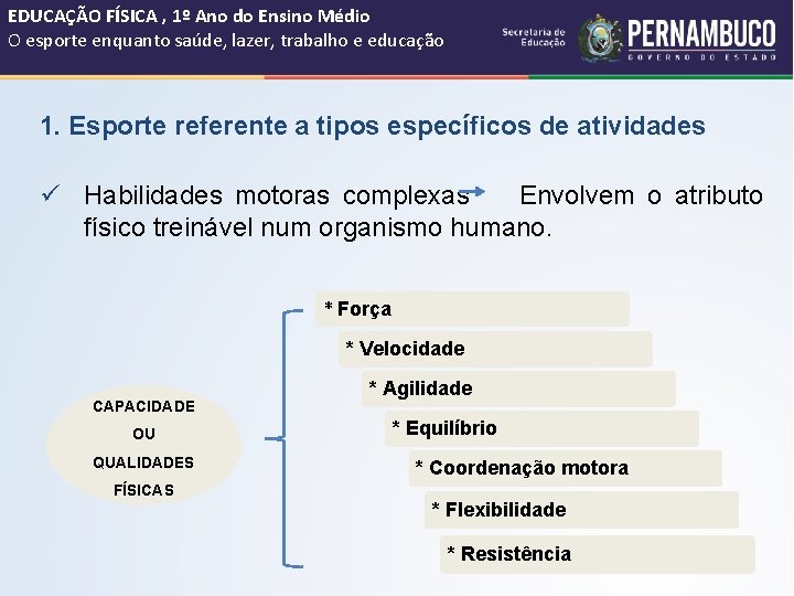 EDUCAÇÃO FÍSICA , 1º Ano do Ensino Médio O esporte enquanto saúde, lazer, trabalho