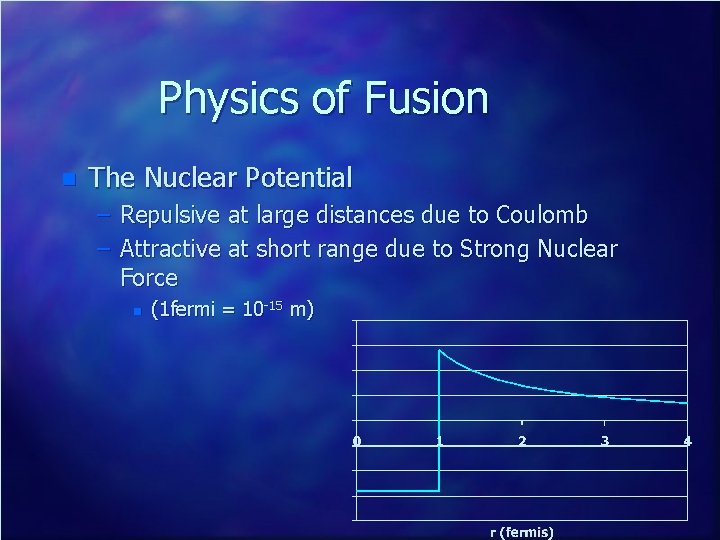 Physics of Fusion n The Nuclear Potential – Repulsive at large distances due to