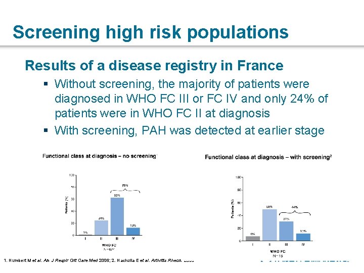 Screening high risk populations Results of a disease registry in France § Without screening,
