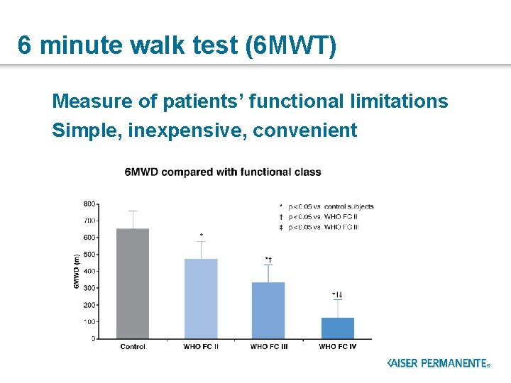 6 minute walk test (6 MWT) Measure of patients’ functional limitations Simple, inexpensive, convenient