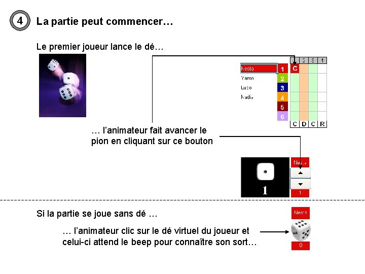 4 La partie peut commencer… Le premier joueur lance le dé… … l’animateur fait