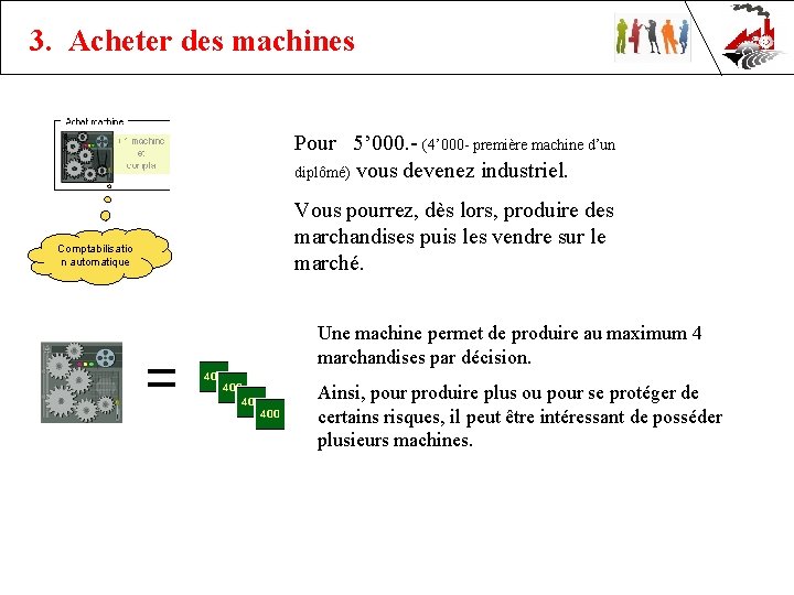 3. Acheter des machines Pour 5’ 000. - (4’ 000 - première machine d’un