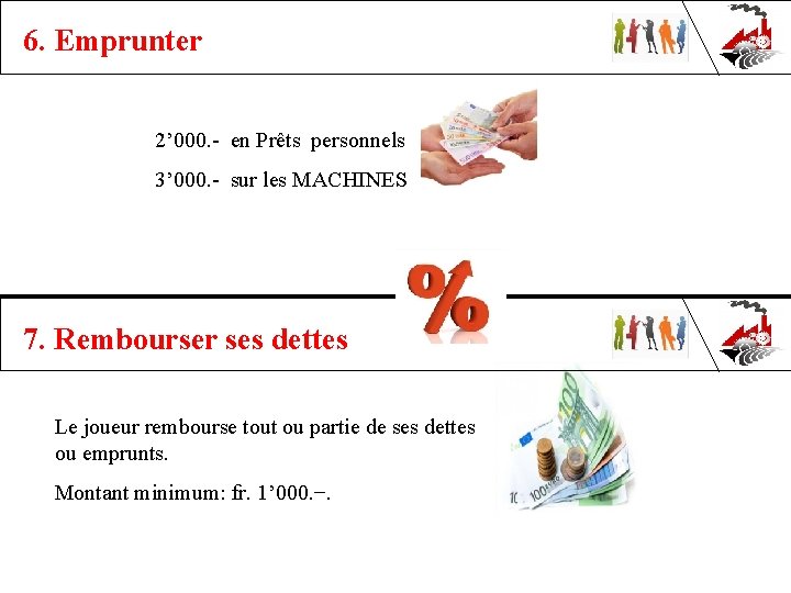 6. Emprunter 2’ 000. - en Prêts personnels 3’ 000. - sur les MACHINES