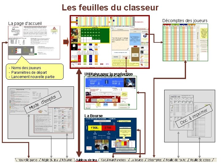 Les feuilles du classeur Décomptes des joueurs La page d’accueil - Noms des joueurs