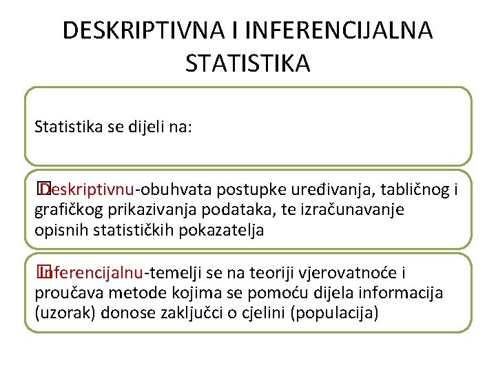 DESKRIPTIVNA I INFERENCIJALNA STATISTIKA Statistika se dijeli na: � Deskriptivnu-obuhvata postupke uređivanja, tabličnog i DESKRIPTIVNA I INFERENCIJALNA STATISTIKA Statistika se dijeli na: � Deskriptivnu-obuhvata postupke uređivanja, tabličnog i