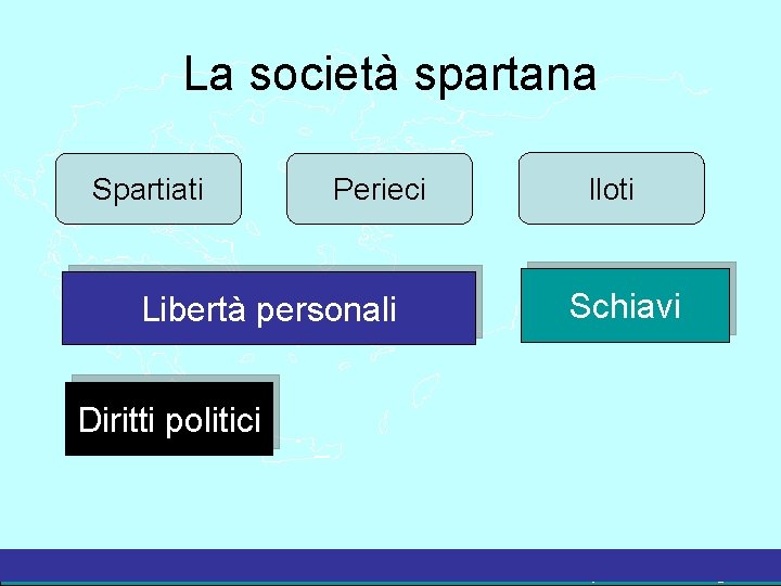 La società spartana Spartiati Perieci Libertà personali Iloti Schiavi Diritti politici La Grecia Antica