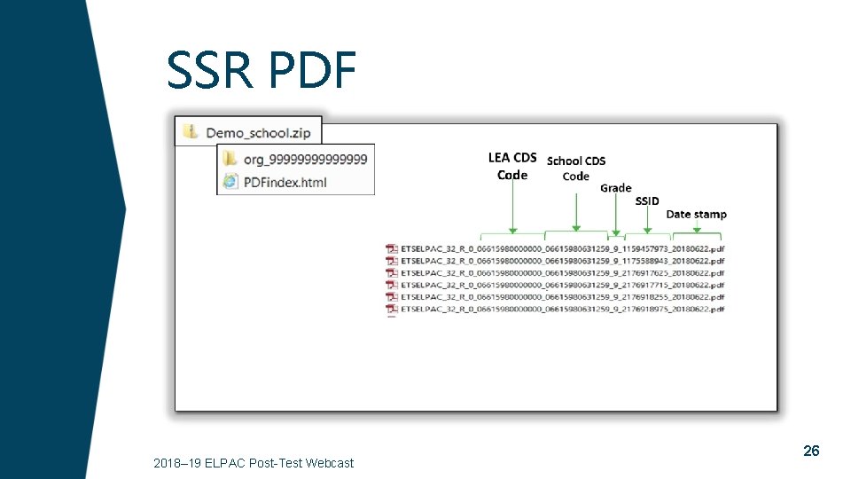 SSR PDF 2018– 19 ELPAC Post-Test Webcast 26 
