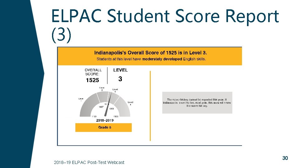 ELPAC Student Score Report (3) 2018– 19 ELPAC Post-Test Webcast 30 