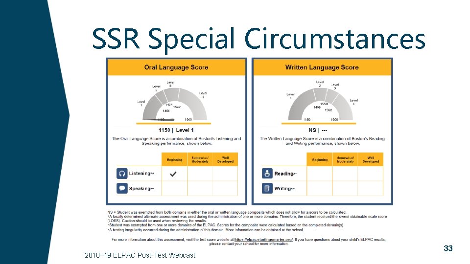 SSR Special Circumstances 2018– 19 ELPAC Post-Test Webcast 33 