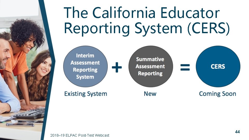 The California Educator Reporting System (CERS) 2018– 19 ELPAC Post-Test Webcast 44 