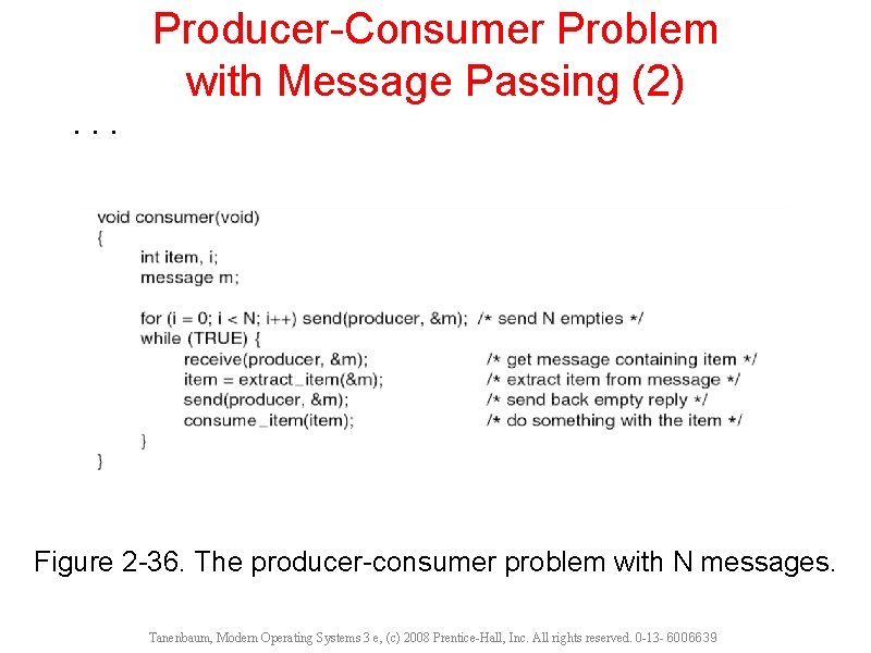 . . . Producer-Consumer Problem with Message Passing (2) Figure 2 -36. The producer-consumer