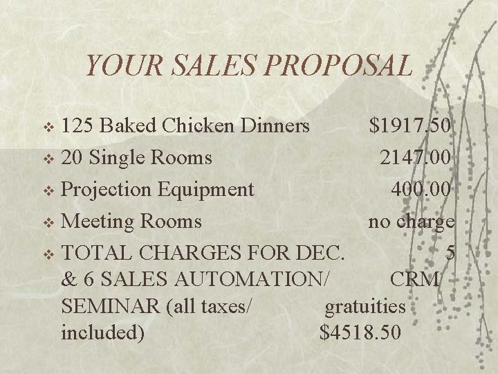 YOUR SALES PROPOSAL 125 Baked Chicken Dinners $1917. 50 v 20 Single Rooms 2147.