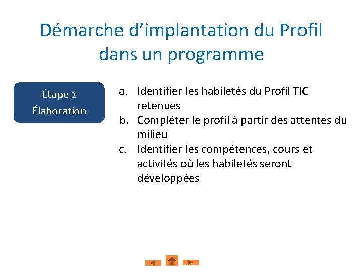 Démarche d’implantation du Profil dans un programme Étape 2 Élaboration a. Identifier les habiletés