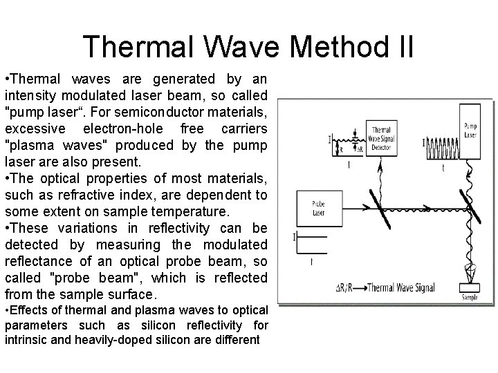 Thermal Wave Method II • Thermal waves are generated by an intensity modulated laser