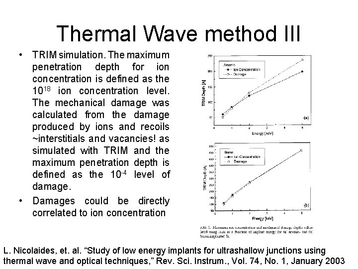 Thermal Wave method III • TRIM simulation. The maximum penetration depth for ion concentration