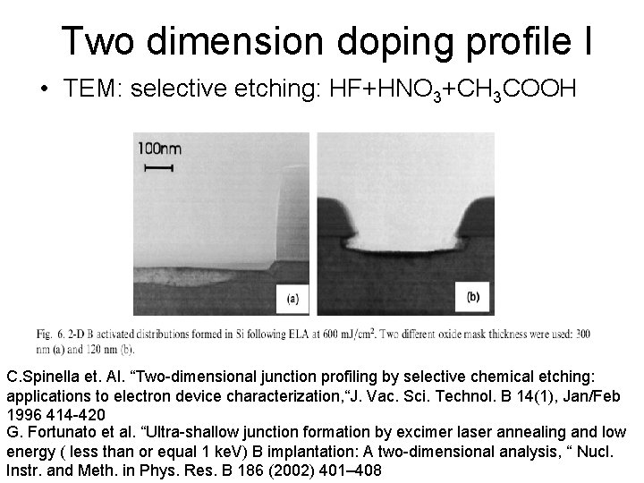 Two dimension doping profile I • TEM: selective etching: HF+HNO 3+CH 3 COOH C. Two dimension doping profile I • TEM: selective etching: HF+HNO 3+CH 3 COOH C.