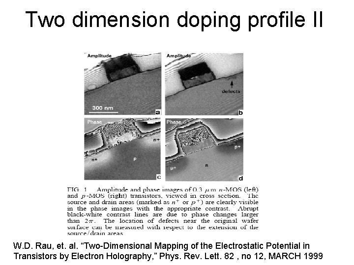 Two dimension doping profile II W. D. Rau, et. al. “Two-Dimensional Mapping of the