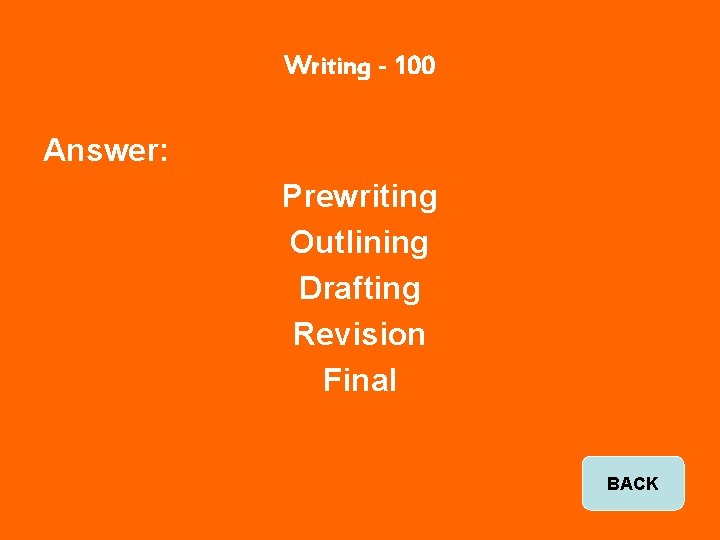 Writing - 100 Answer: Prewriting Outlining Drafting Revision Final BACK 