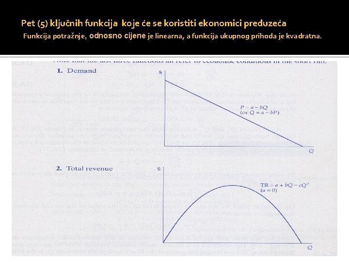 Pet (5) ključnih funkcija koje će se koristiti ekonomici preduzeća Funkcija potražnje, odnosno cijene