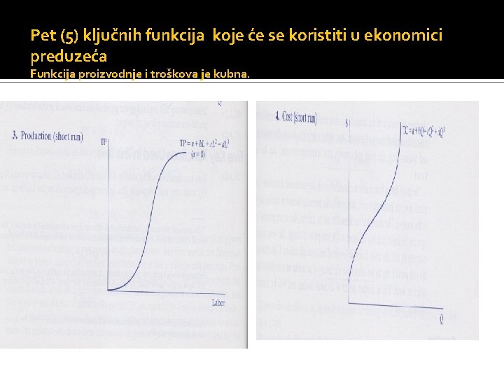 Pet (5) ključnih funkcija koje će se koristiti u ekonomici preduzeća Funkcija proizvodnje i