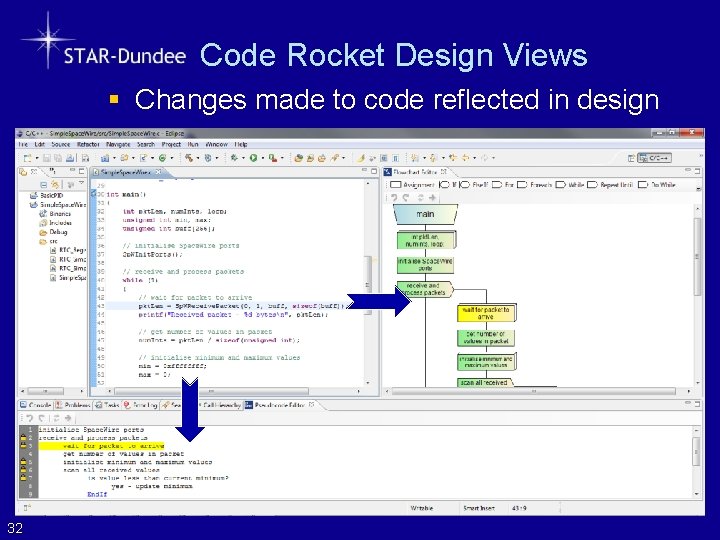 Code Rocket Design Views § Changes made to code reflected in design 32 