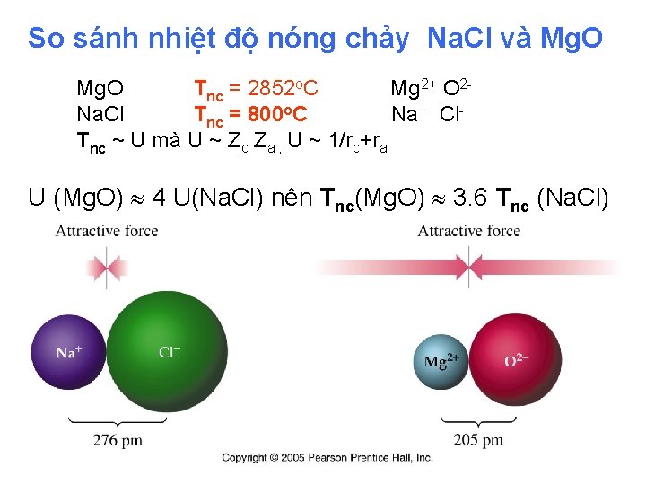 So sánh nhiệt độ nóng chảy Na. Cl và Mg. O Tnc = 2852