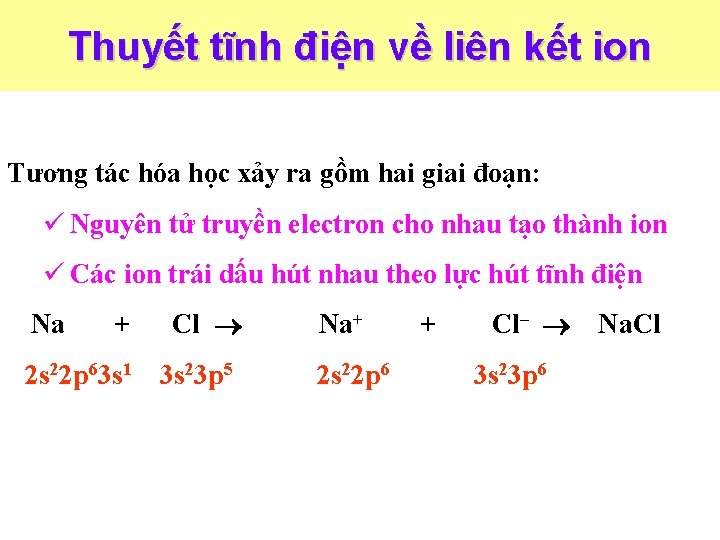 Thuyết tĩnh điện về liên kết ion Tương tác hóa học xảy ra gồm