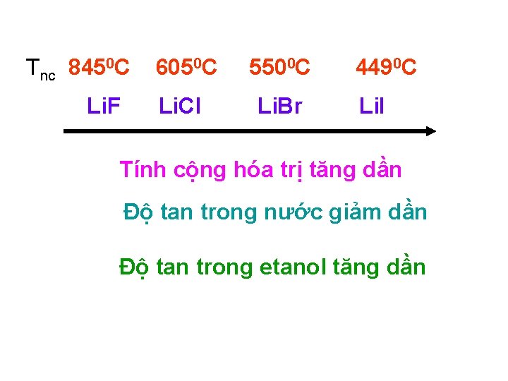 Tnc 8450 C 6050 C 5500 C 4490 C Li. F Li. Cl Li.