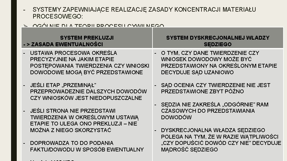 - SYSTEMY ZAPEWNIAJĄCE REALIZACJĘ ZASADY KONCENTRACJI MATERIAŁU PROCESOWEGO: Ø OGÓLNIE DLA TEORII PROCESU CYWILNEGO