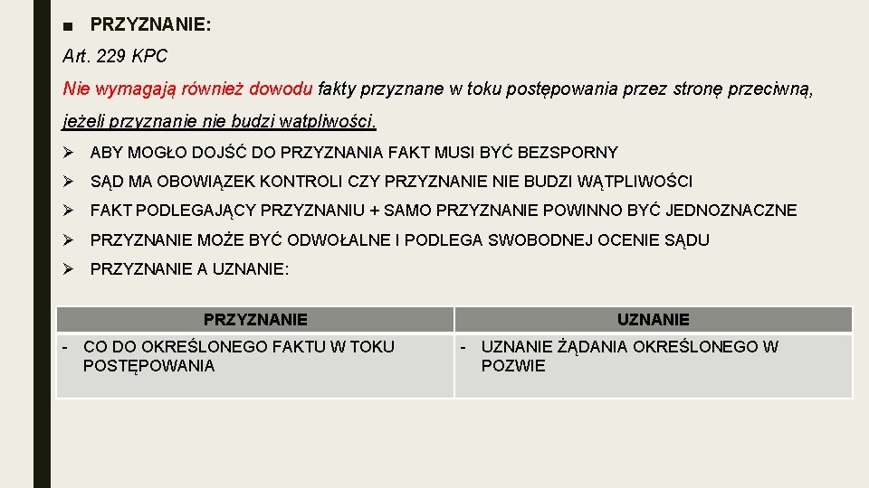 ■ PRZYZNANIE: Art. 229 KPC Nie wymagają również dowodu fakty przyznane w toku postępowania