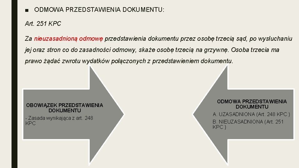 ■ ODMOWA PRZEDSTAWIENIA DOKUMENTU: Art. 251 KPC Za nieuzasadnioną odmowę przedstawienia dokumentu przez osobę