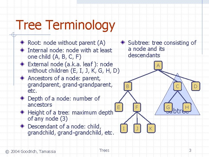 Tree Terminology Root: node without parent (A) Internal node: node with at least one