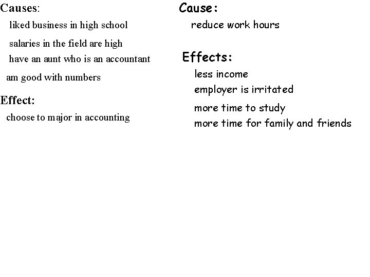 Causes: liked business in high school salaries in the field are high have an