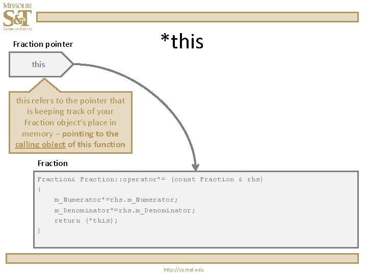 Fraction pointer *this refers to the pointer that is keeping track of your Fraction