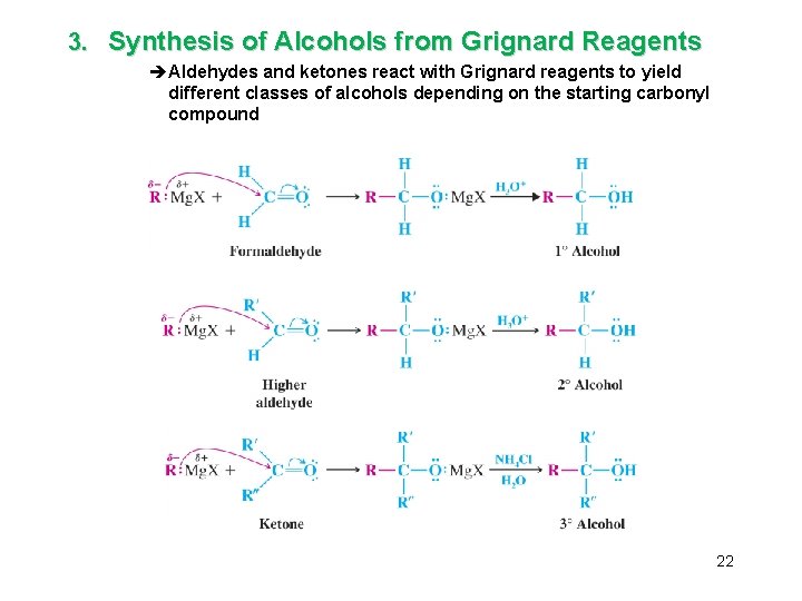 3. Synthesis of Alcohols from Grignard Reagents èAldehydes and ketones react with Grignard reagents