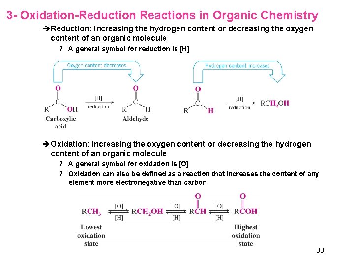 3 - Oxidation-Reduction Reactions in Organic Chemistry èReduction: increasing the hydrogen content or decreasing