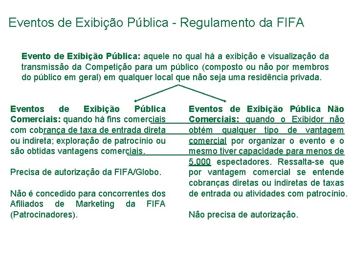 Eventos de Exibição Pública - Regulamento da FIFA Evento de Exibição Pública: aquele no