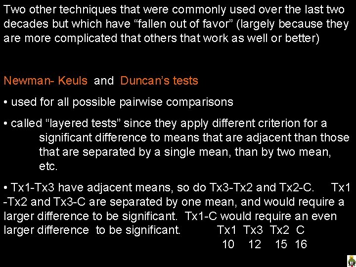 Two other techniques that were commonly used over the last two decades but which