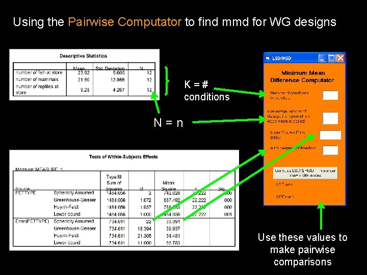 Using the Pairwise Computator to find mmd for WG designs K=# conditions N=n Use