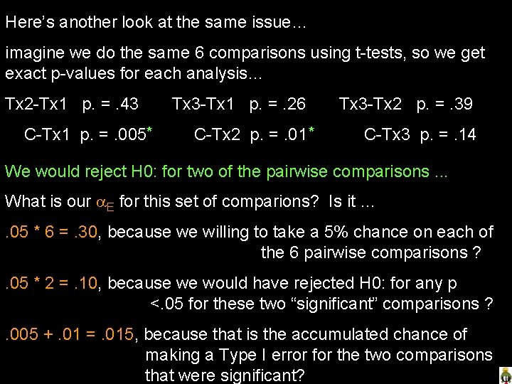 Here’s another look at the same issue… imagine we do the same 6 comparisons