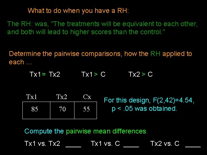 What to do when you have a RH: The RH: was, “The treatments will