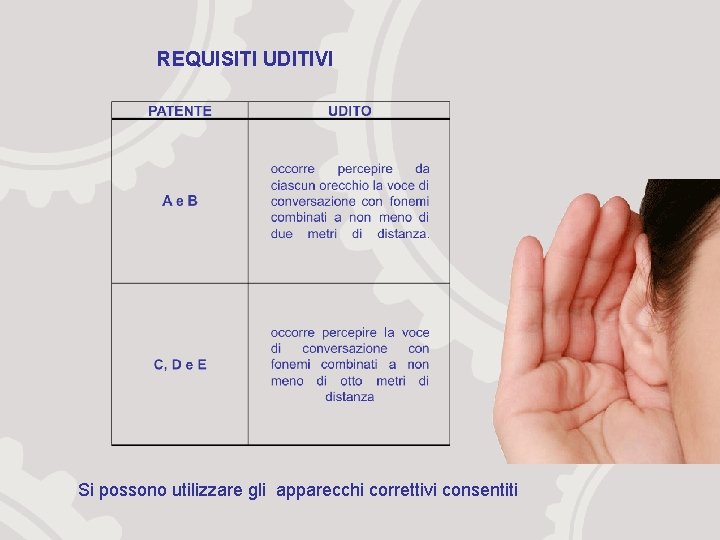 REQUISITI UDITIVI Si possono utilizzare gli apparecchi correttivi consentiti 