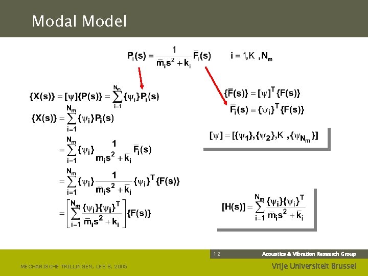 Modal Model 12 MECHANISCHE TRILLINGEN, LES 8, 2005 Acoustics & Vibration Research Group Vrije