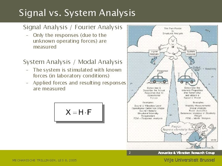 Signal vs. System Analysis Signal Analysis / Fourier Analysis – Only the responses (due